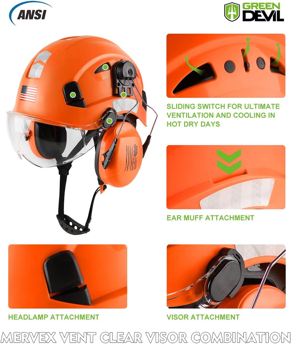 Safety Helmet Hard Hat with Visor and Ear Protection Adjustable Lightweight Vented ABS Work Helmet for Men and Women 6-Point Suspension ANSI Z89.1 Approved Ideal for Industrial & Construction - Image 2