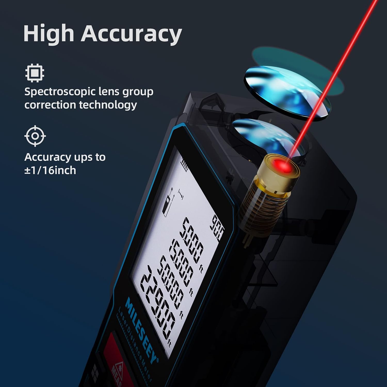 Entèn view of the MiLESEEY D5 Laser Distance Meter highlighting the spectroscopic lens group correction technology for high accuracy.
