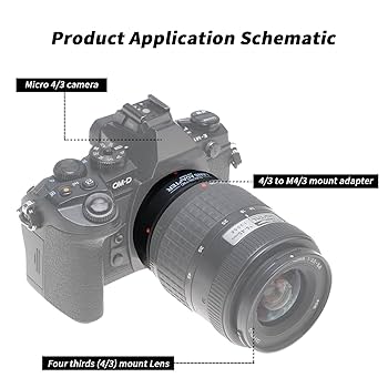 Amazon.com : FocusFoto Upgraded Electronic Auto Focus