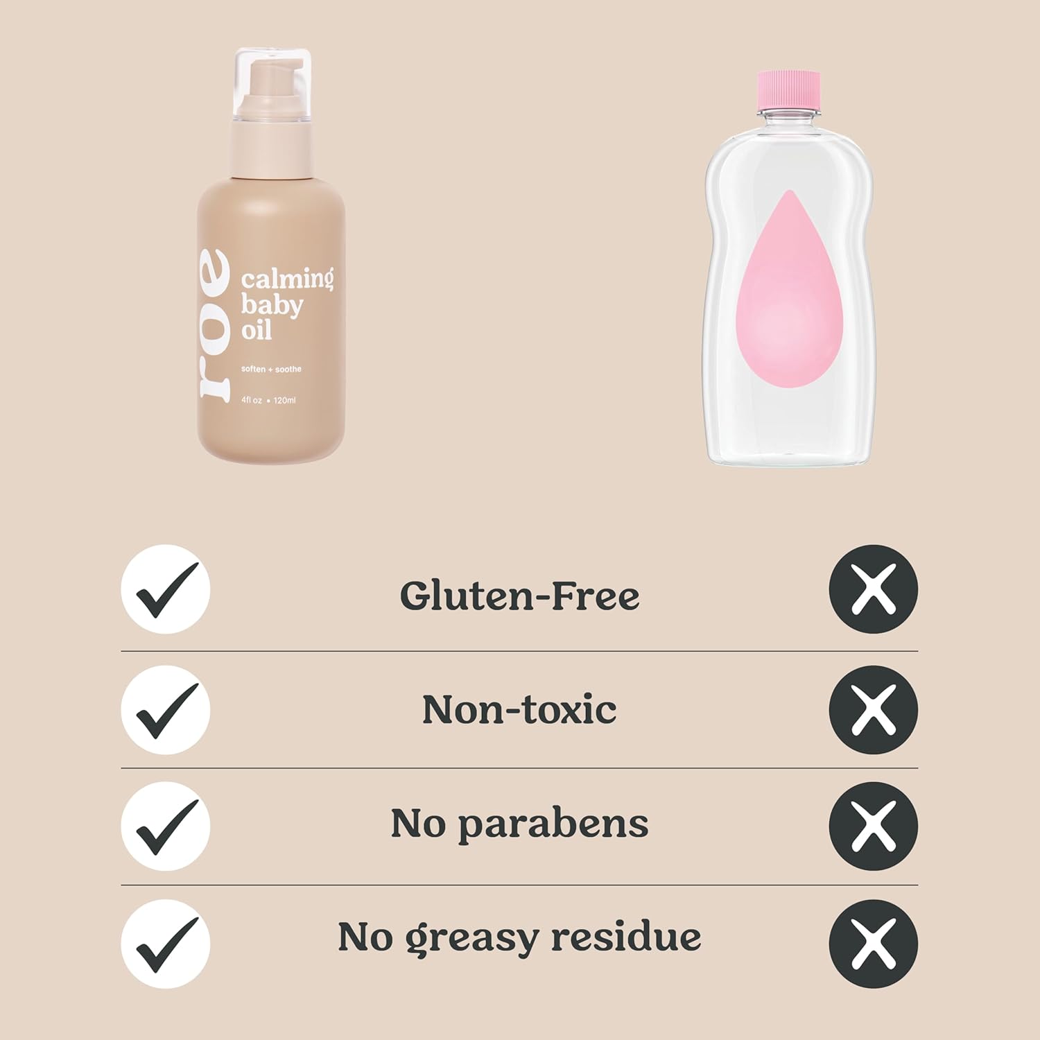 Roe Wellness Baby Hair, Scalp & Body Oil Unscented | Massage, Soothe, & Hydrates Irritated Skin | All Natural Non-Greasy Hydrating | Moisturize Full Body - Image 7