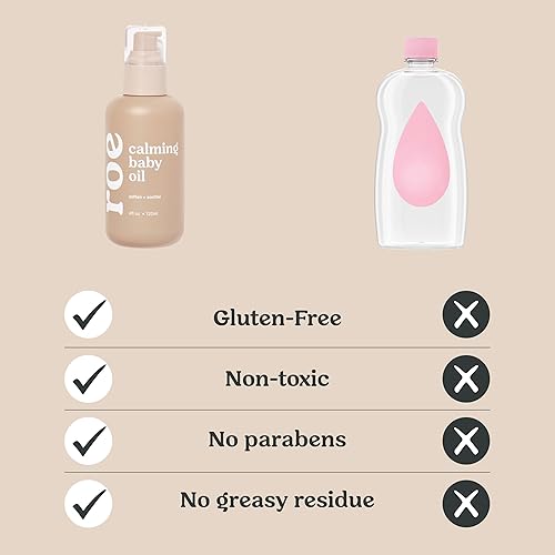 Miniatura 7 de Roe Wellness Aceite para el cabello, el cuero cabelludo y el cuerpo sin perfume Masajear, calmar e hidrata la piel irritada Hidratante natural no