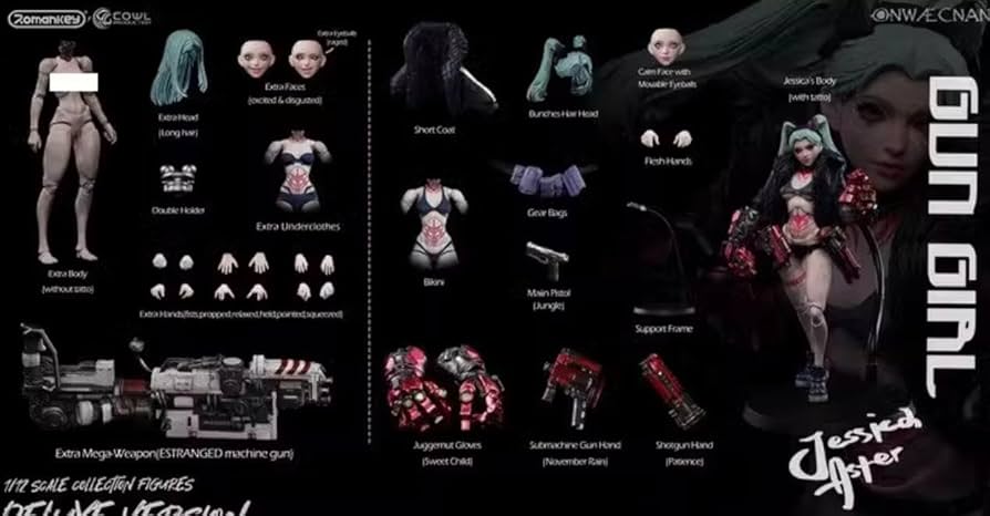 Amazon | [AC]Romankey 1/12 美少女 GUN GIRL REBAKAH ASTER 可動