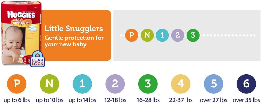 Huggies Little snugglers Diapers Step 2 Economy Plus, 204 Count