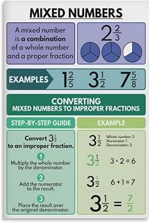 Fractions - Mixed Numbers, Educational Posters for Kids, Metal Tin Sign Wall Art Posters for Room Aesthetic Bedroom Living Bathroom Kitchen Office 8x12 inch