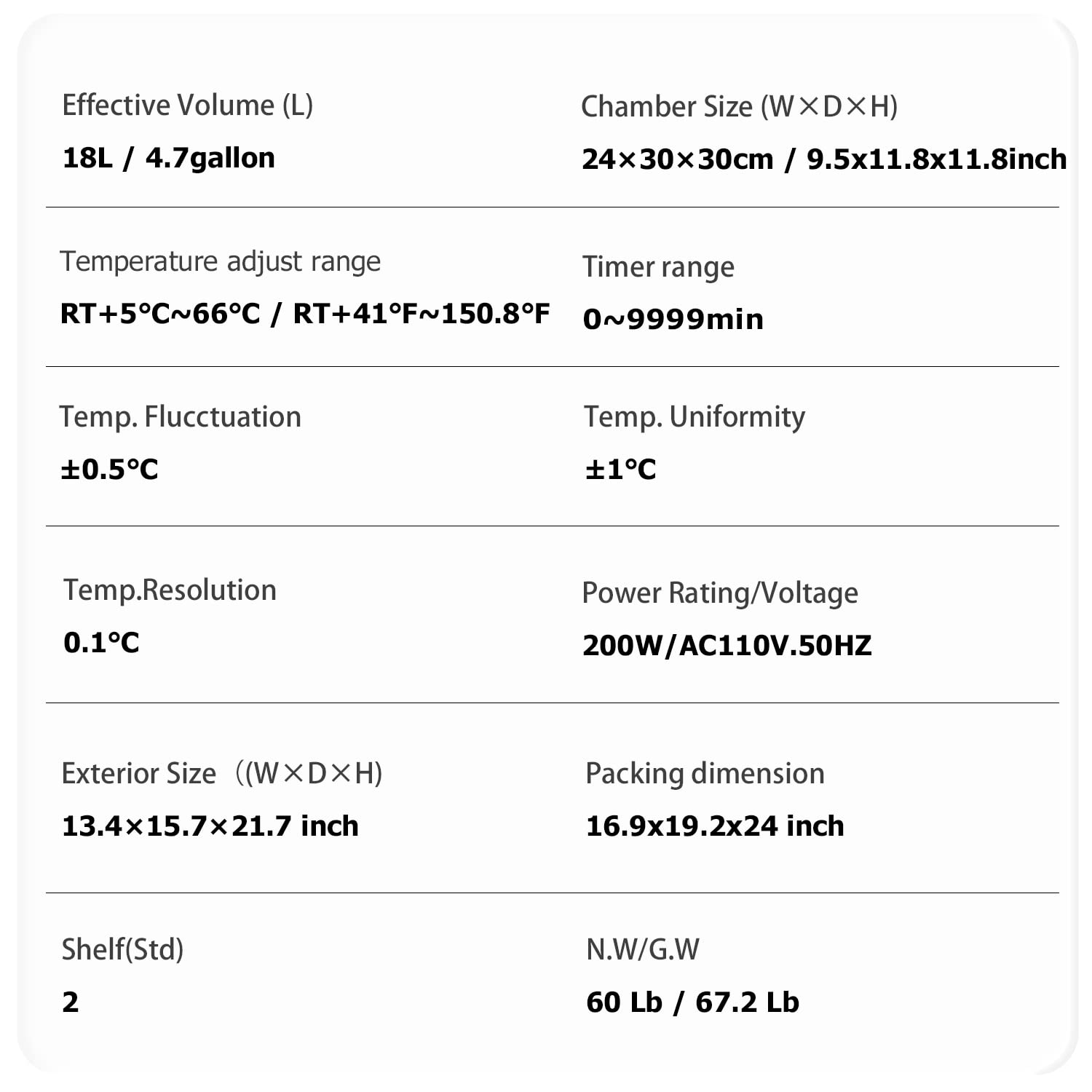 WEST TUNE Lab Incubator 18L for Bacterial Culture Seed Germination Medical Science,Reptile Incubator RT-66℃ Digital Incubator PID Temperature Control Incubator,Reptile Egg Incubator: Industrial & Scientific