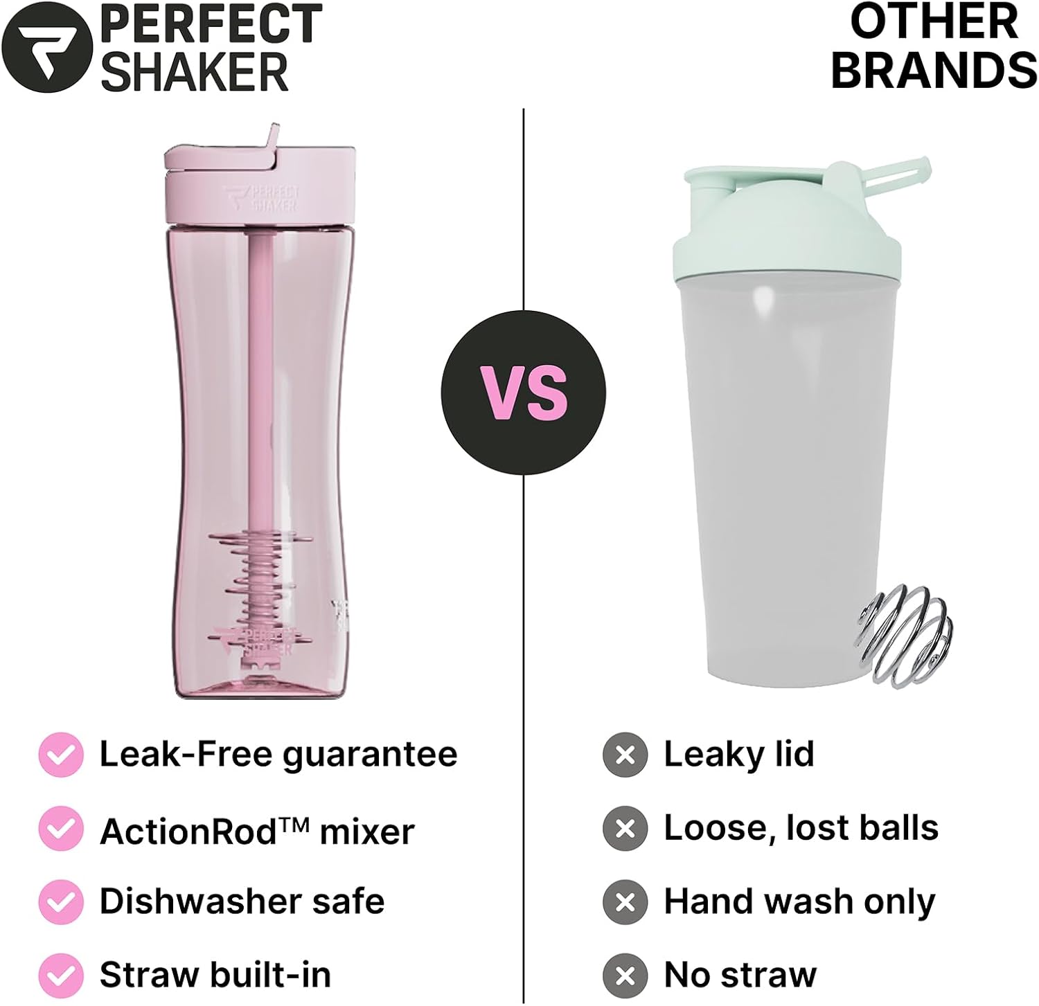 PerfectShaker Luma Series Tritan Shaker Bottle with Built-In Straw & Measurement Scale – 28oz Leakproof, BPA-Free, Dishwasher Safe Protein Shaker, Smoothie & Pre-Workout Mixer Shaker (PACK OF 3)