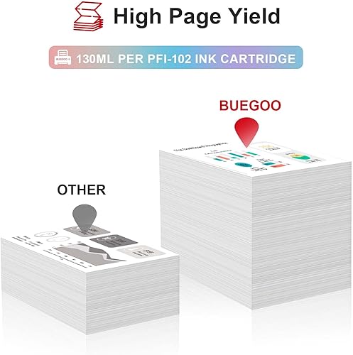 Miniatura 3 de PFI-102 Paquete de 2 cartuchos de tinta negra mate de 4.4 fl oz compatibles con Canon PFI102 PFI-102MBK para IPF500 IPF510 IPF600 IPF605 IPF610