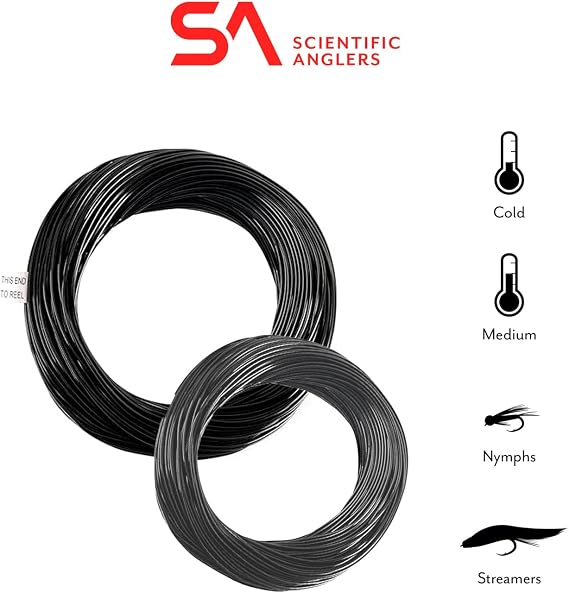 Scientific Anglers Wetcel Type VI General Purpose Sinking Lines