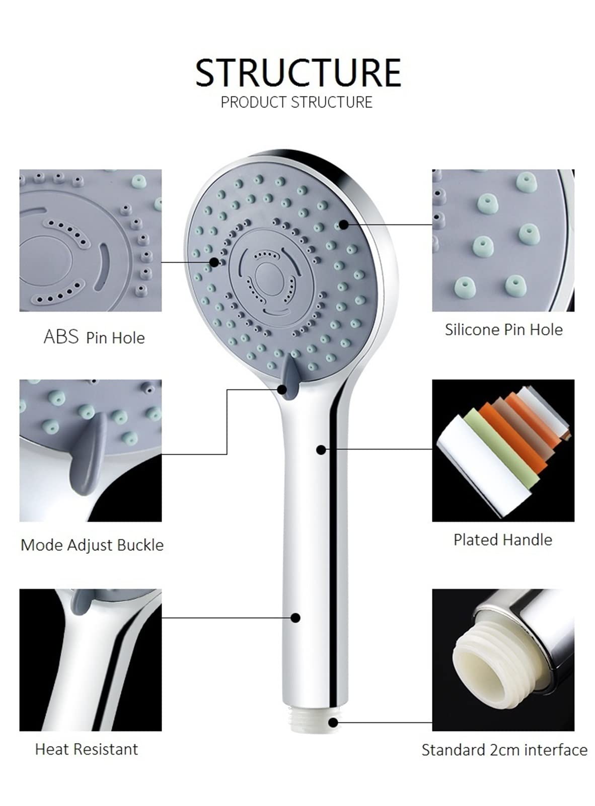Ducha de Alta presión, Cabezal de Ducha con Ahorro Agua 5 Posiciones, Cabezal Aumento presión Cinco Modos, Relajante, Cabezales Alta(Shower Head)