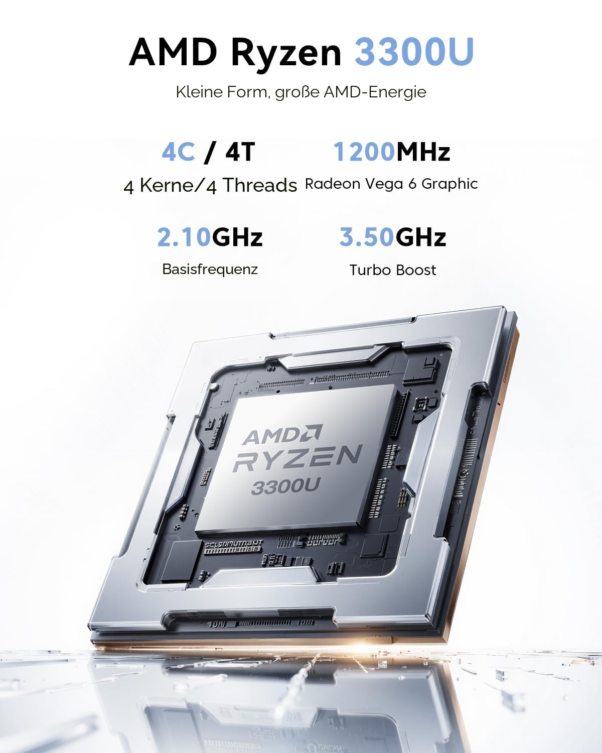 NiPoGi Pinova P1 Mini PC AΜD Ryzen 3300U W11 Pro(4C/4T,MAX. 3.5GHz,Besser als 3200U/N100) 16GB DDR4 RAM(Max.32GB)+1TB SSD(Max.4TB) Computer 4K Triple Display/WiFi 5/BT/LAN Büro/Bildung/Multimedia