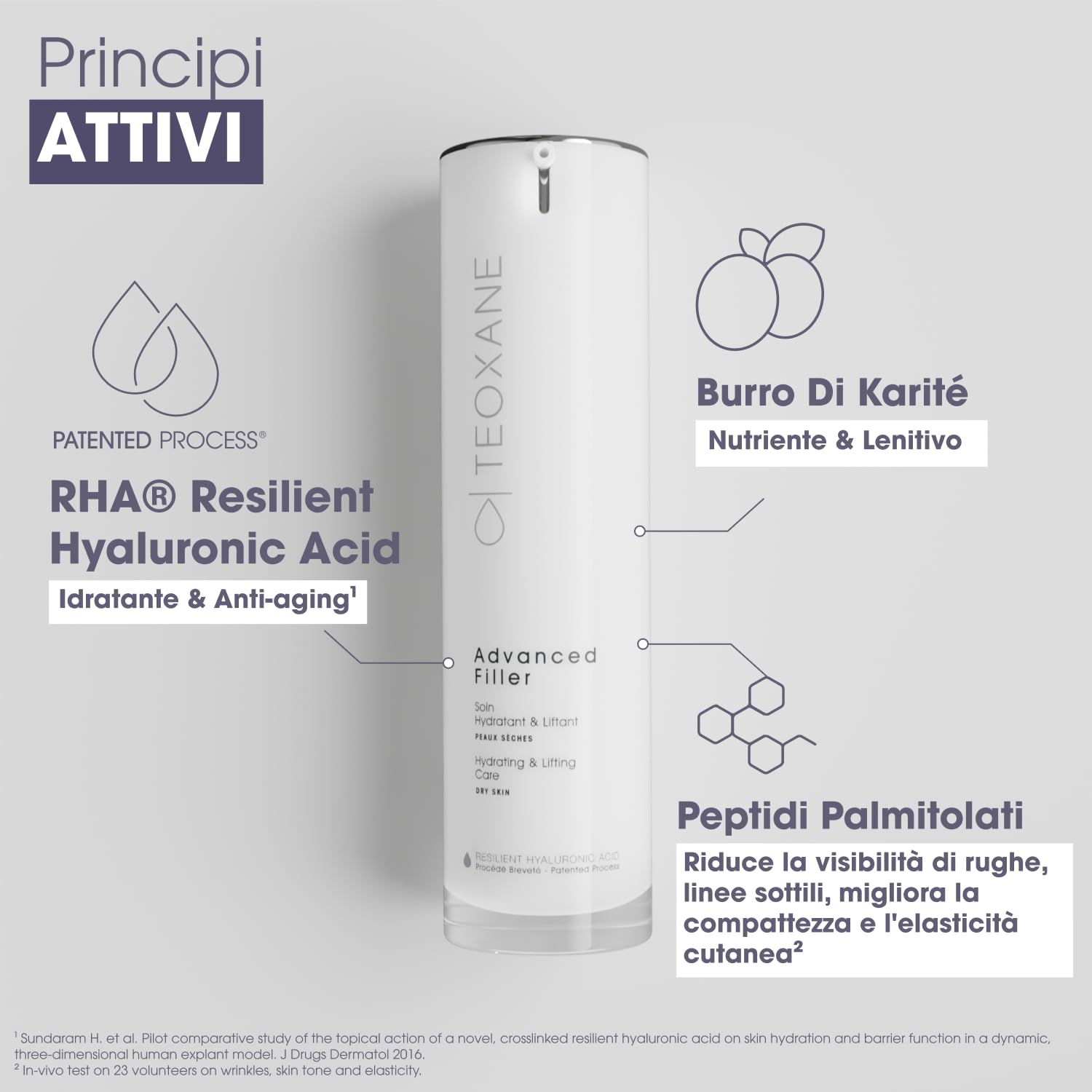 TEOXANE - Advanced Filler Feuchtigkeits- und Anti-Aging Gesichtscreme für trockene Haut, Mit RHA®, palmitoylatischen Peptiden und Sheabutter, pflegt, glättet und verbessert die Elastizität der Haut