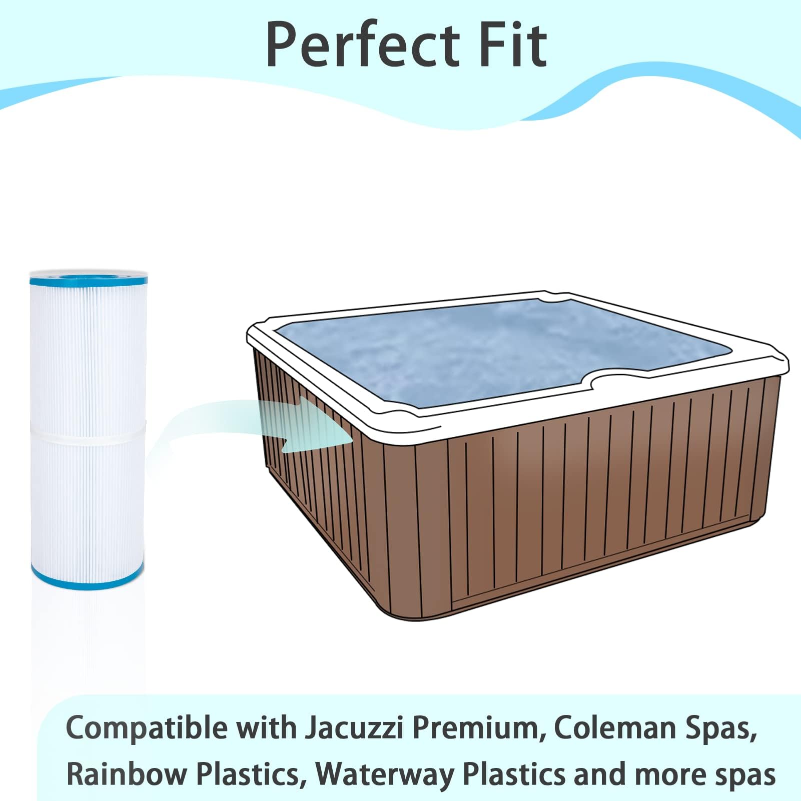 Future Way PRB25-IN Hot Tub Filter Replacement for Pleatco PRB25, Unicel C-4326/C-4950, Guardian 413-106, Filbur FC-2375/FC-2370, 5X13 Drop in Spa Filter, 25 sq.ft, 2-Pack