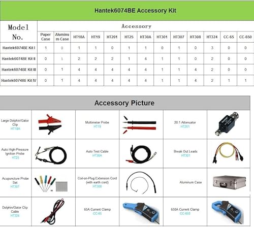 Hantek YQH-6074BE-KIT I Qingdao Automotive Usb/Pc Oscilloscope Hantek6074Be Kit I Ii Iii Iv 4 Channel Oscilloscope Hantek Qingdao Automotive Usb Oscilloscope 70Mhz 1Gsa/S thumb #6