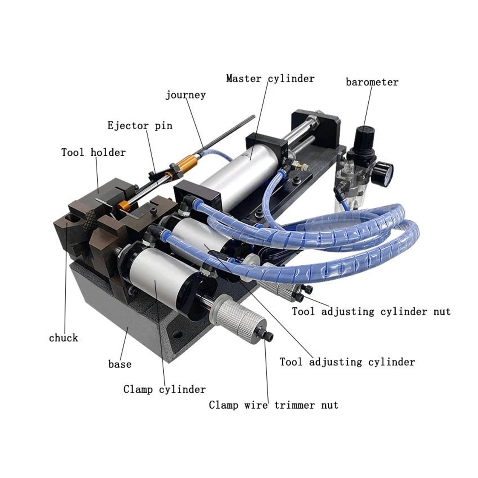Spellafili Elettrici, Spelafili, Macchina Manuale Pneumatica