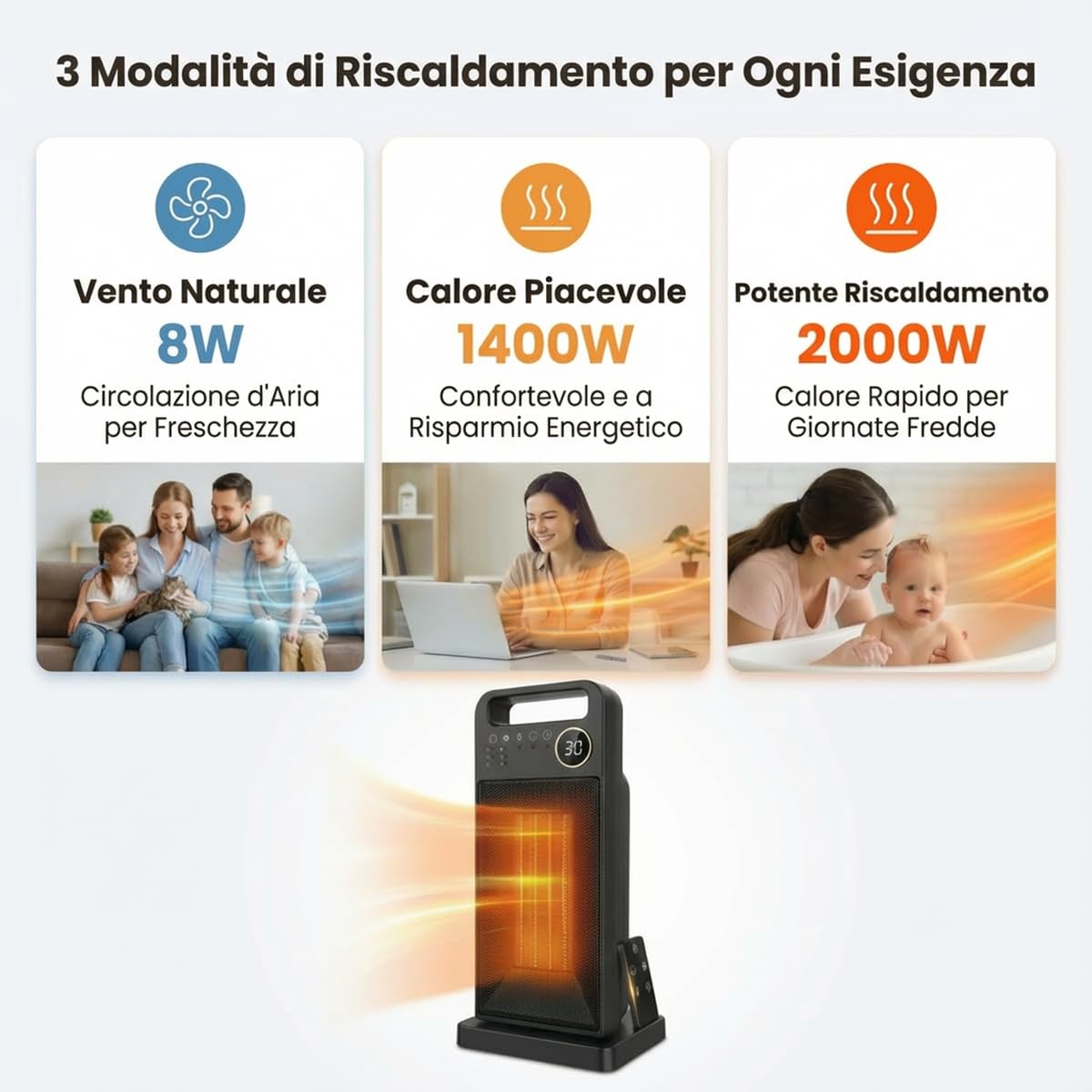 Stufetta Elettrica Basso Consumo con Riscaldamento Rapido, Protezione Multipla e Funzione Oscillazione - 2000W