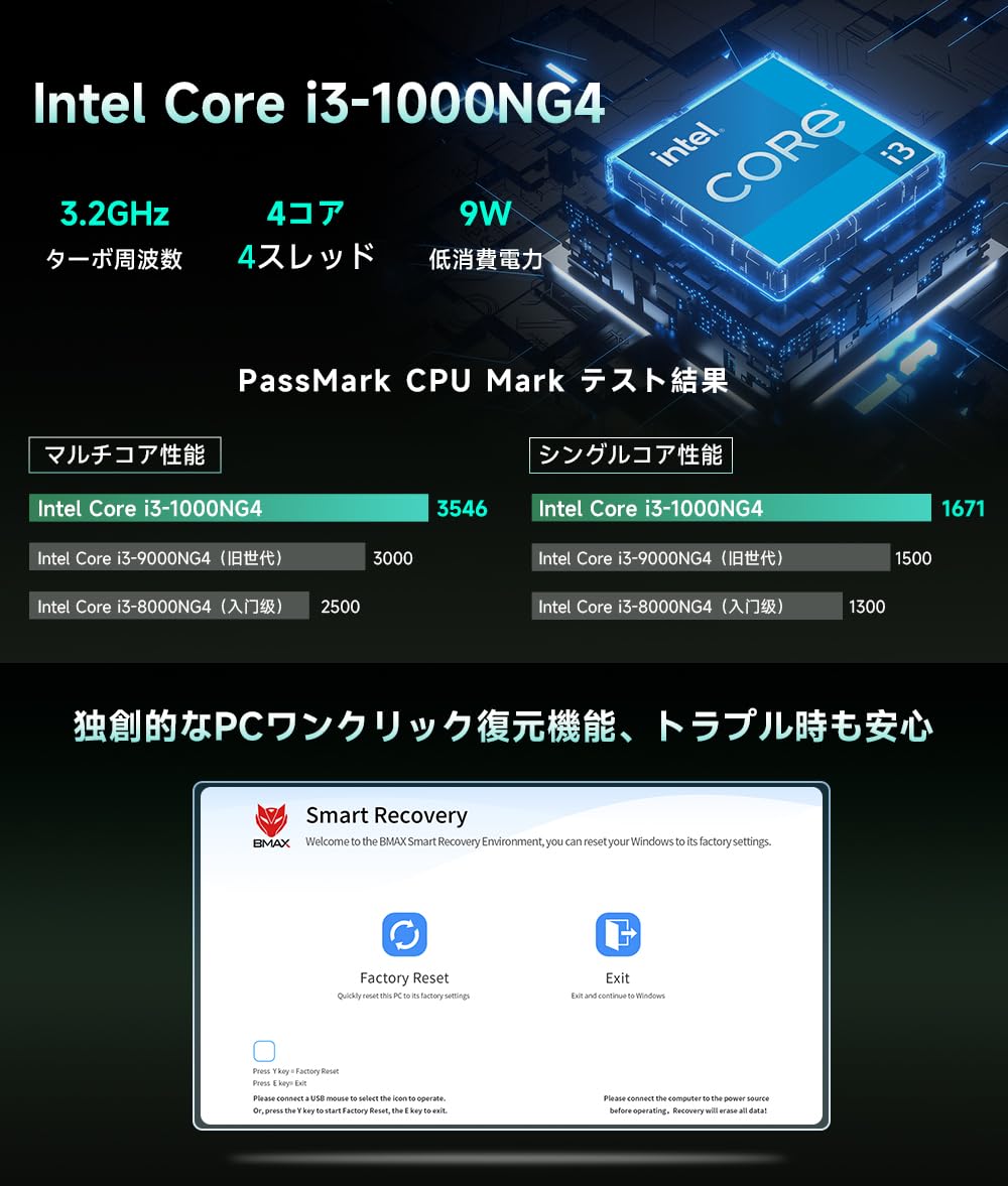 Amazon.co.jp: ミニPC【第12世代 インテル Core i3 1000NG4初登場 最大