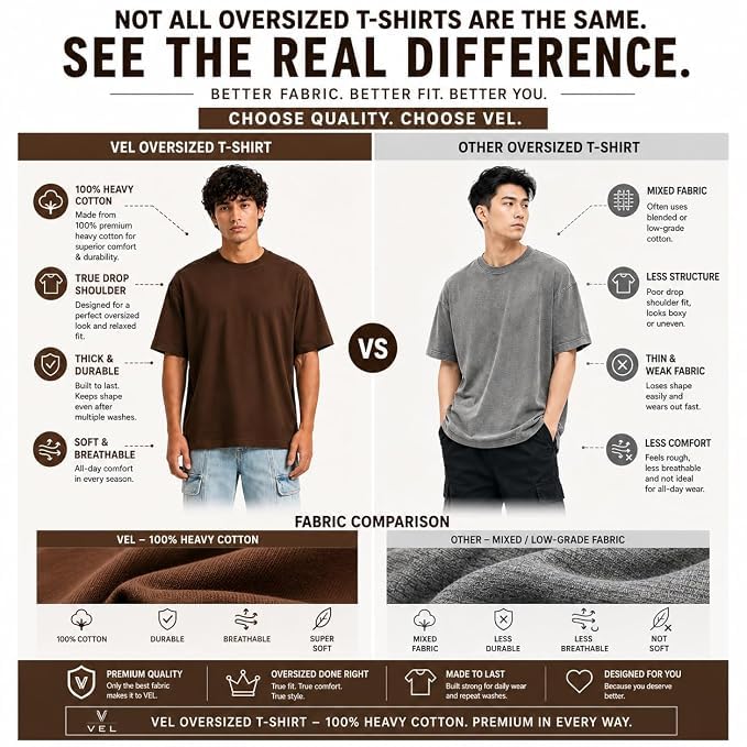 Image of VEL Plain 100% Heavy Cotton Oversized T-Shirt Baggy Fit Drop Shoulder Half Sleeves Round Neck Solid 100% Cotton T-Shirt for Men (Pack of 3)