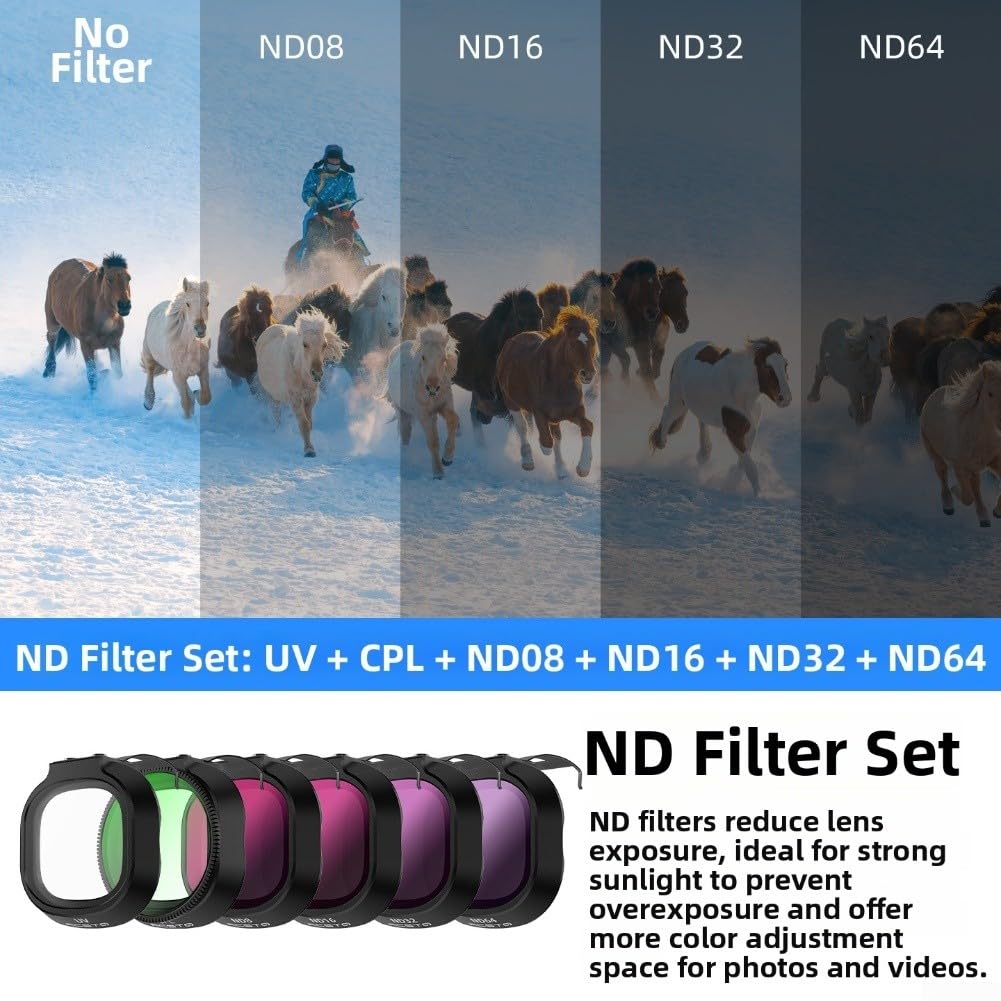 Oniissy ND CPL - Set di filtri UV per DJI NEO 2, telaio in lega di alluminio, multi rivestito, in vetro ottico HD, accessori per droni e fotocamere, riduce i riflessi, protezione dell'obiettivo (F)