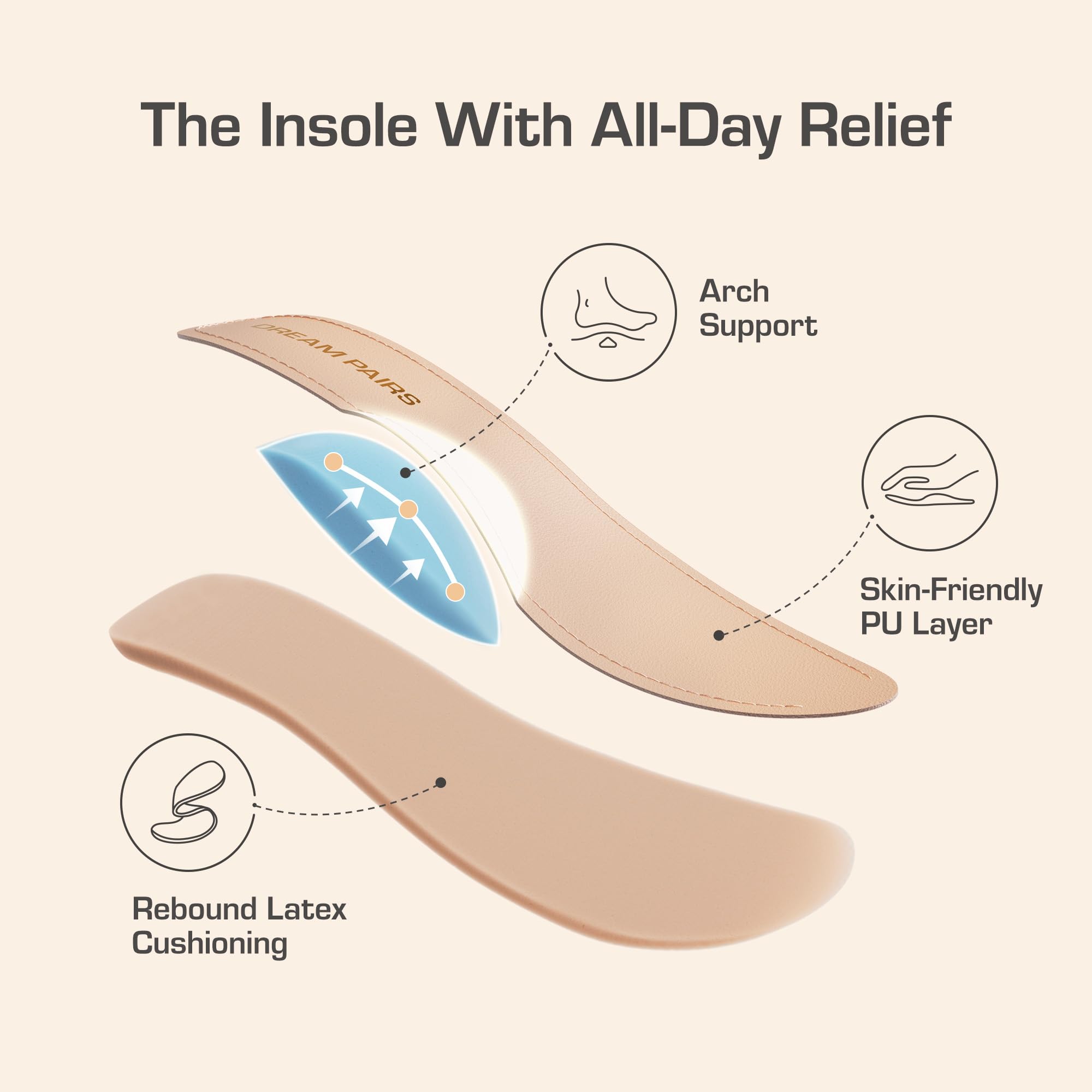 DREAM PAIRS Women's Pumps Close Toe Classic High Heels Round Toe Comfortable Low Platform Mary Jane Dress Shoes