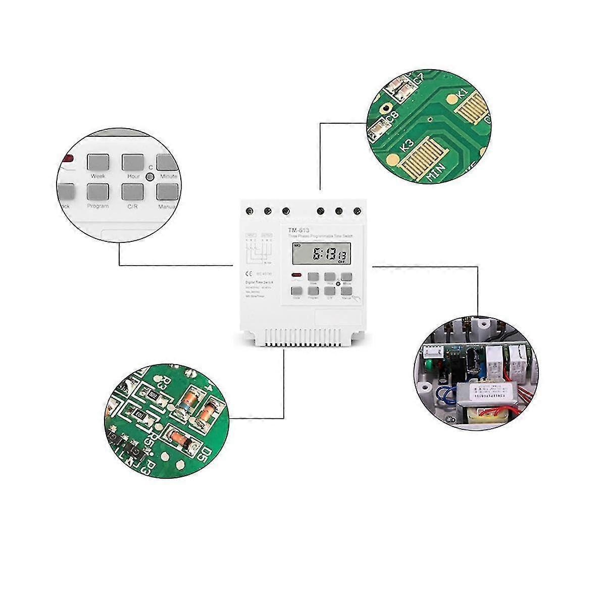 Fazy 415V R Programowalny S z tyłem