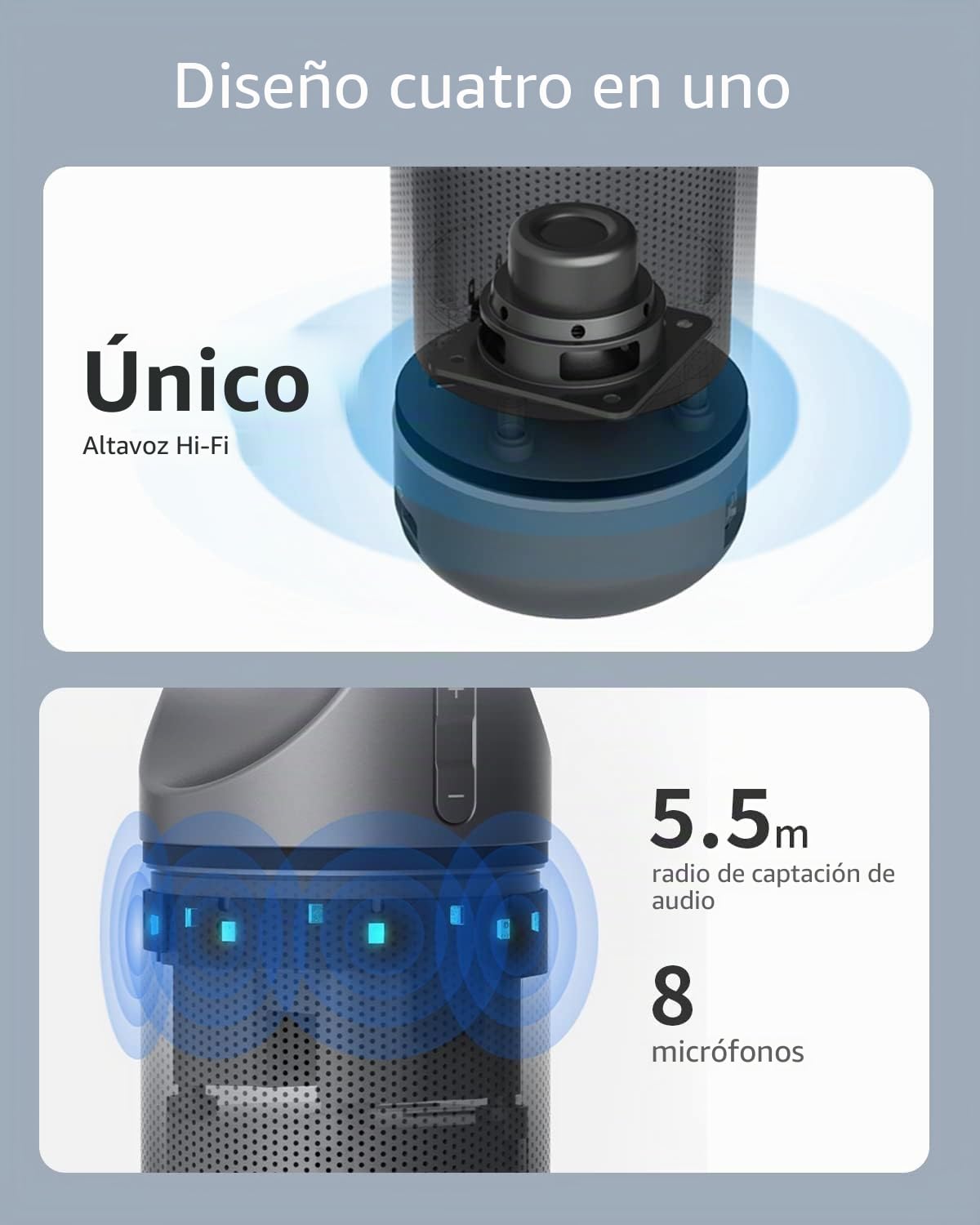 KanDao Cámara para videoconferencias, Meeting Pro(Next Gen) Cámara para videoconferencias en 360° Todo en uno con Altavoz y micrófono, Ecualizador de Ruido y Enfoque Inteligente