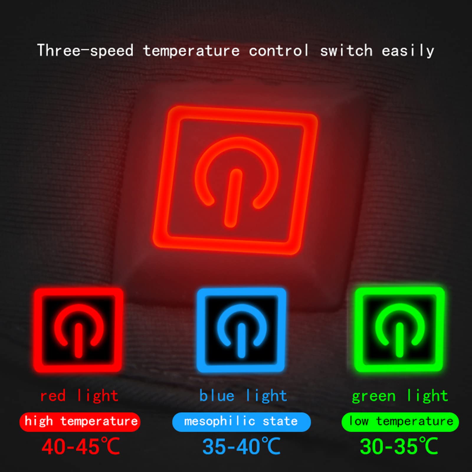 CHEWYNP Guanti Riscaldati Elettrici Ricaricabili - Guanti Riscaldati A Batteria 3.7V per Uomo Donna, Guanti Riscaldati A Batteria Guanti Guanti da Sci Guanti Touchscreen Impermeabili Scald