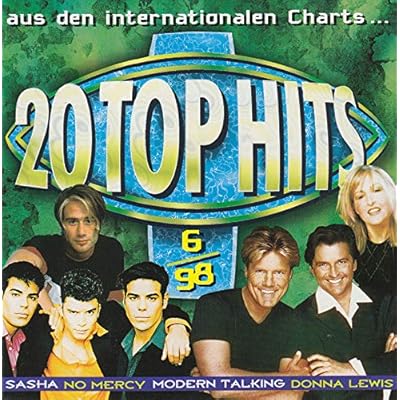 2O T0PHITS &hellip;