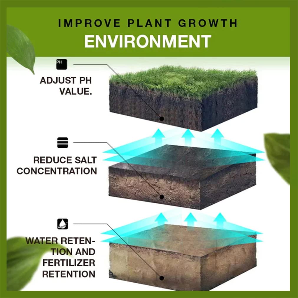 Soil Activated Treasure, Soil Activators For Garden Beds , Potting Mix, Lawns And Gardens, Pimprove Soil, Improve Nutrient Uptake, Soil Plant Flower Fertilizer Activation Treasure Activator (1)