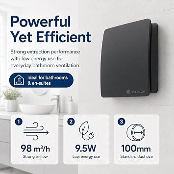 CubeTECH CTEF100t 100mm (4