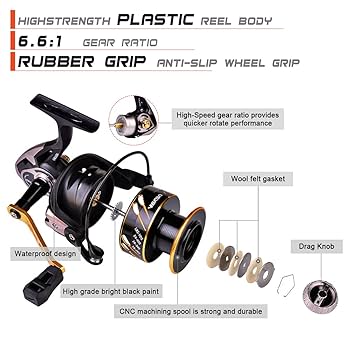 Amazon | PROBEROS スピニングフィッシングリール - スピニング