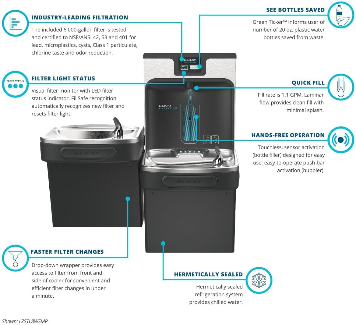 ELKAY LZSTL8WSMP Enhanced Filtered Bottle Filling Station & Versatile Bi-Level ADA Cooler Refrigerated Midnight Black High Capacity Lead Reduction Drop Down Wrapper