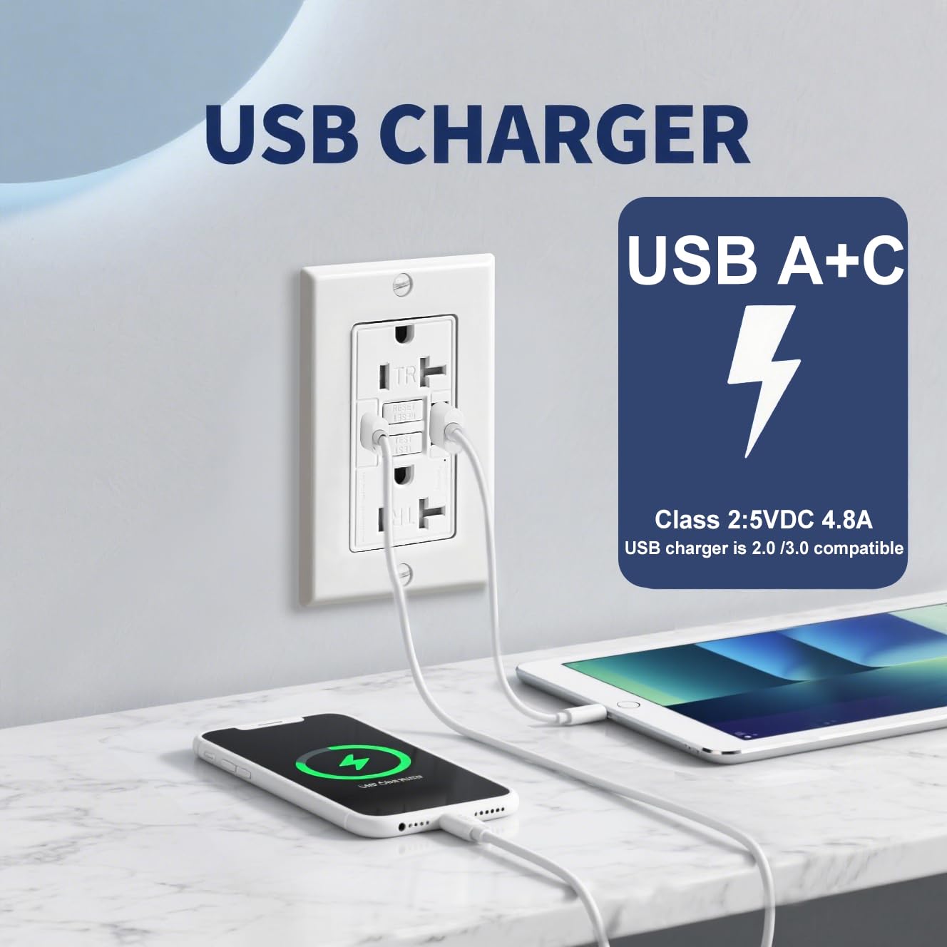 Type A+C Charger Wall Outlet, 20A Duplex Tamper-Resistant Receptacles Plug,Charging Power Outlet with 4.8A USB Ports, Electrical USB Socket, Wall Plate Included, UL Listed, White (5)
