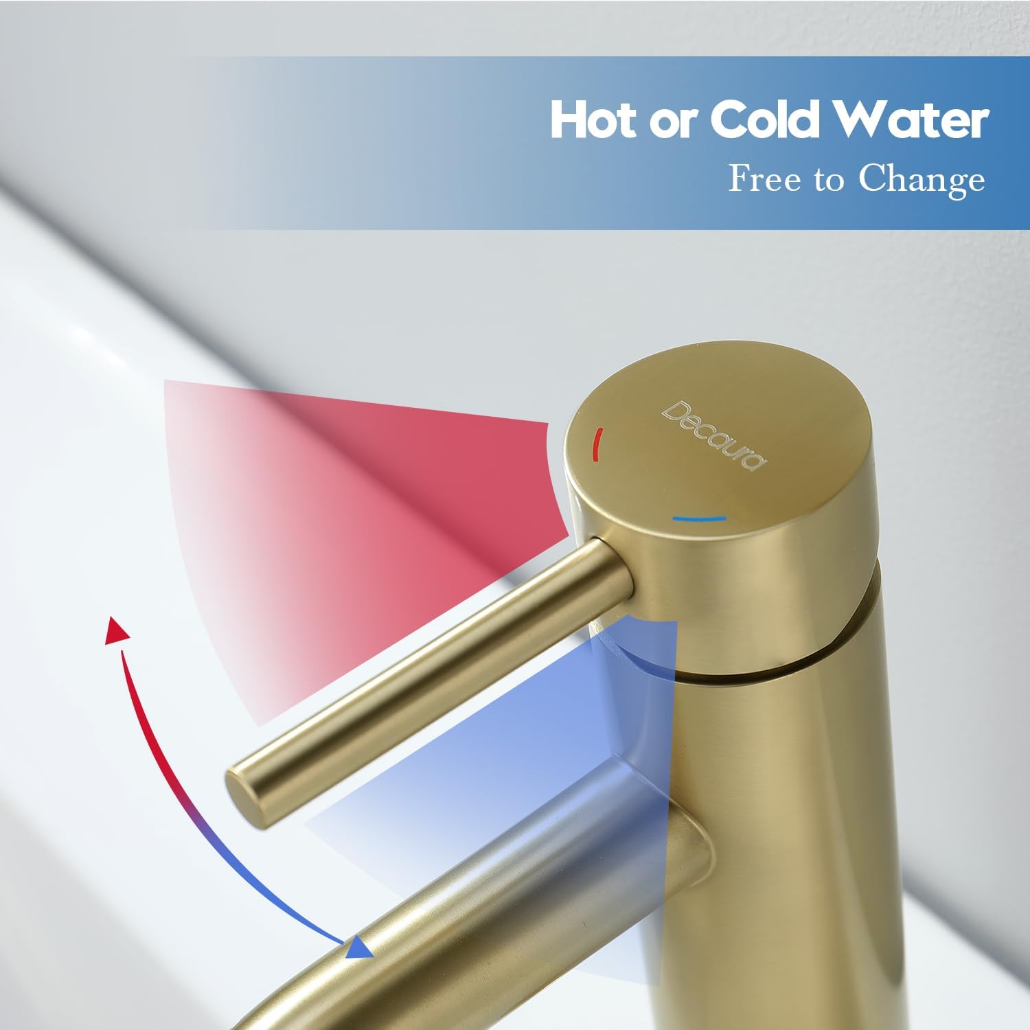 Faucet handle showing hot and cold water control