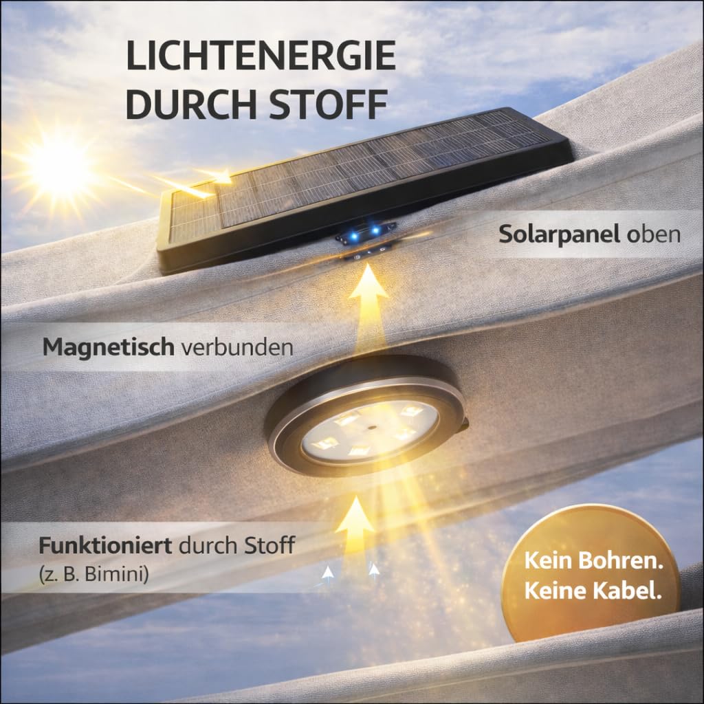 LumagSolar Solar LED Lampe für Boot & Outdoor, Magnetische Befestigung, Kabellos, 3 Lichtmodi, USB-C Ladefunktion