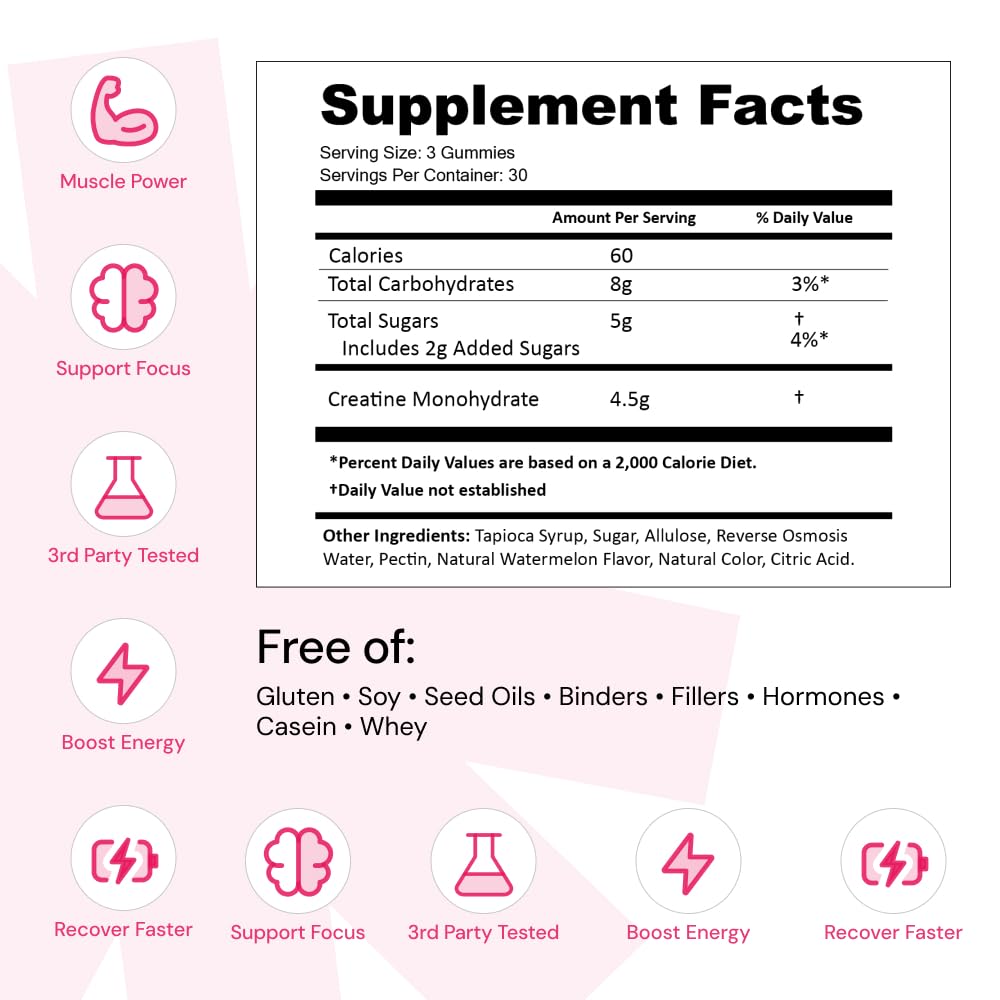 Create Creatine Monohydrate Gummies for Men & Women, Boost Focus, Strength, and Endurance, Anti-Melting Formula, Vegan, Gluten-Free, Non-GMO, 1.5g of Creatine per Gummy (Watermelon)