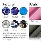 Personalized Birthday Banner with Multi Photo Custom Large Birthday Backdrop Sign with Name Age for Party Decoration(White) - Image 3