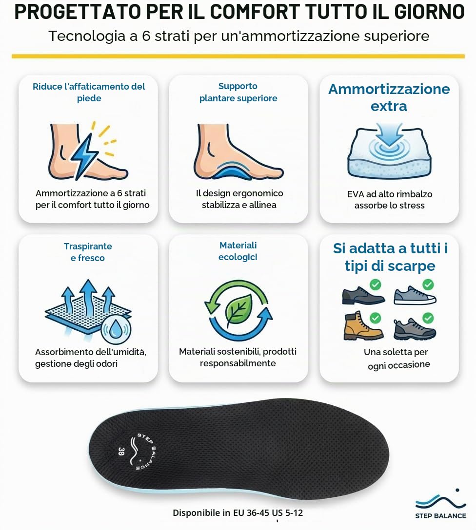 Solette Comfort Memory Foam, Supporto Arco, EU 42