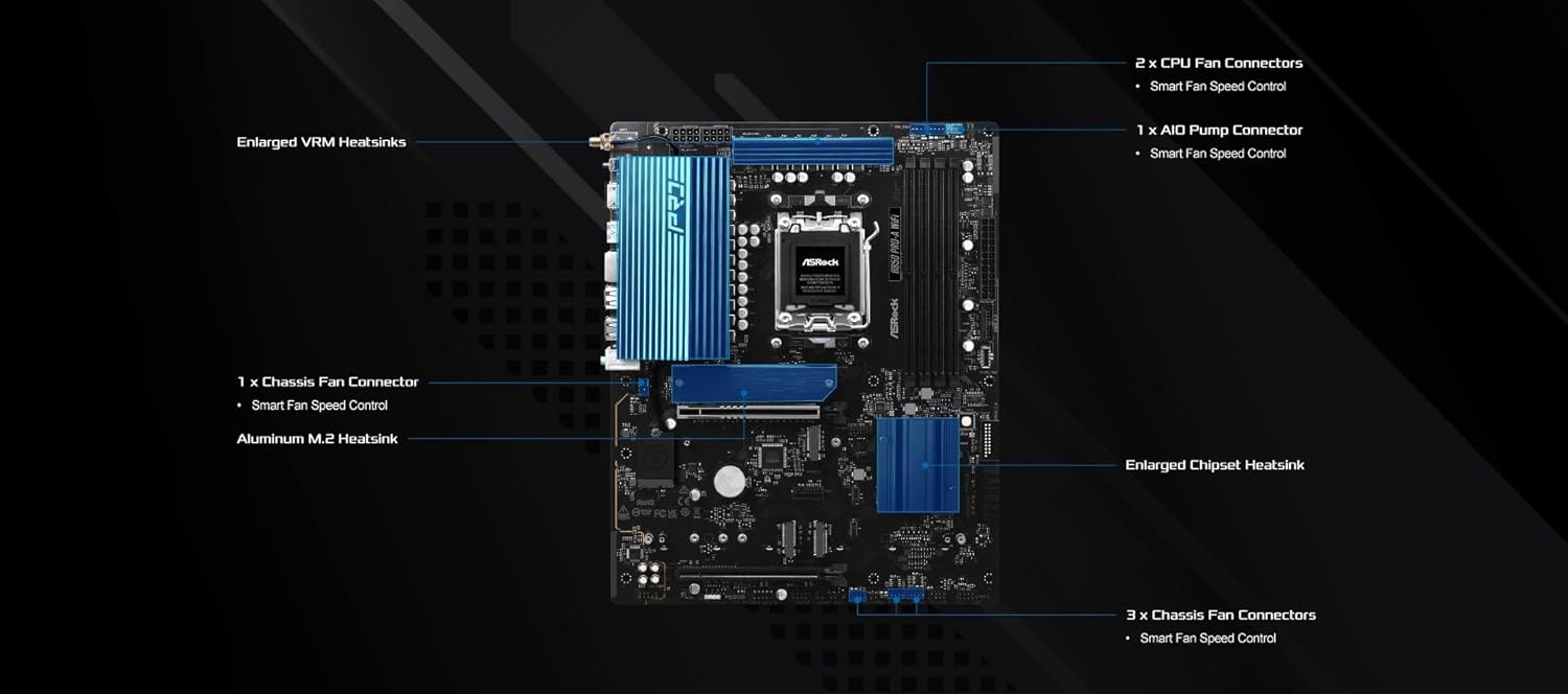ASRock B850 Pro A Review: Testado por 7 dias em builds Ryzen 7000
