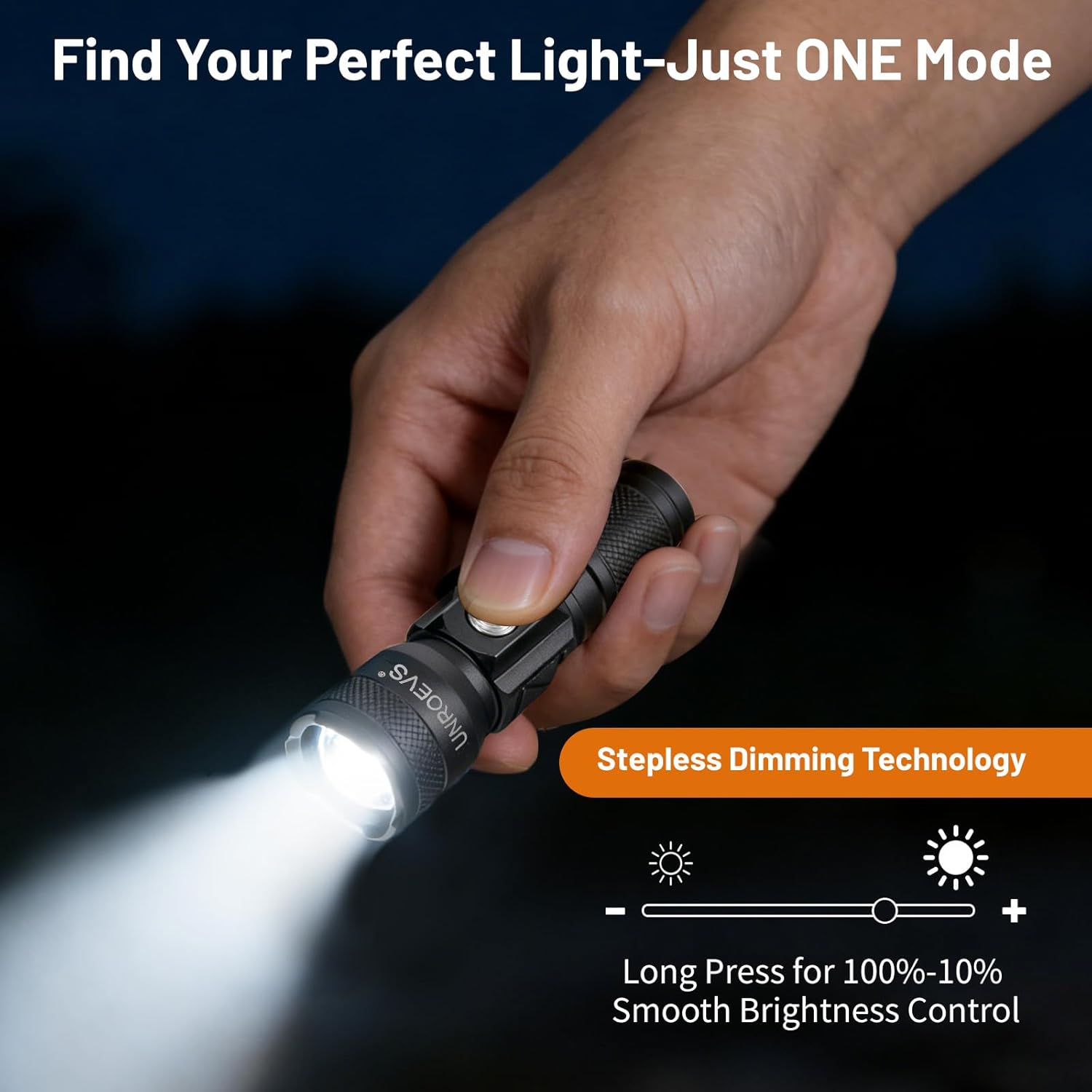 UNROEVS Pocket Flashlight Rechargeable with 1200 Lumens,Mini Small EDC Flashlights with Magnet & Clip,Compact Powerful Flash Light-Zoomable,Adjustable Brightness and 1 Mode for Everyday Carry.