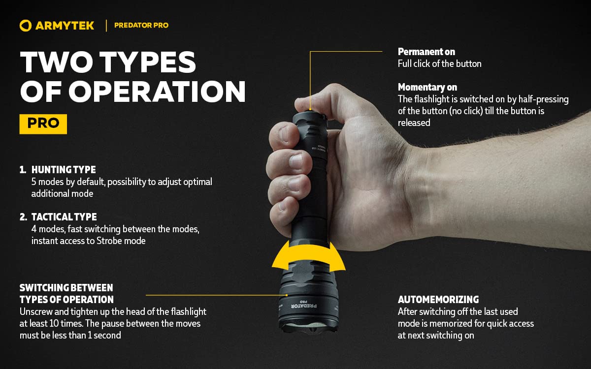 ARMYTEK PREDATOR PRO 地震対策　アウトドア　キャンプ ARMYTEK PREDATOR PRO 地震対策 アウトドア キャンプ ARMYTEK