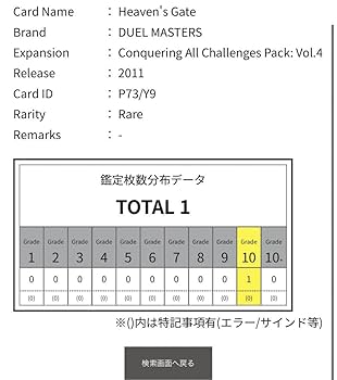 【鑑定書付】デュエマ ヘブンズ・ゲート プロモ ARS10 61Tb8AS0p4L._AC_SY200_QL15_.jpg