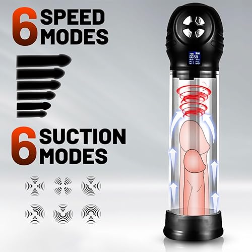 Miniatura 3 de Penisen Extendors PumpEnhancement Growth Vacuum Pumps, Electric Increase Size Training Device PLR148