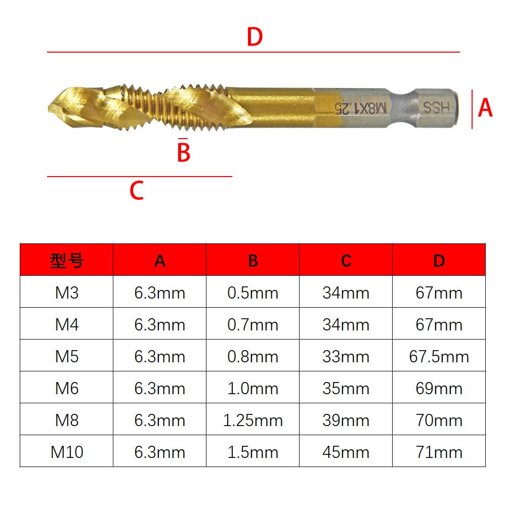 M3 M4 M5 M6 M8 M10 Tap Drill Bits 1/4 Hex Shank Machine Hand Taps HSS Drilling Tap Bits Thread Screw Tools 1Pcs(2PCS 6542 M3-M4)