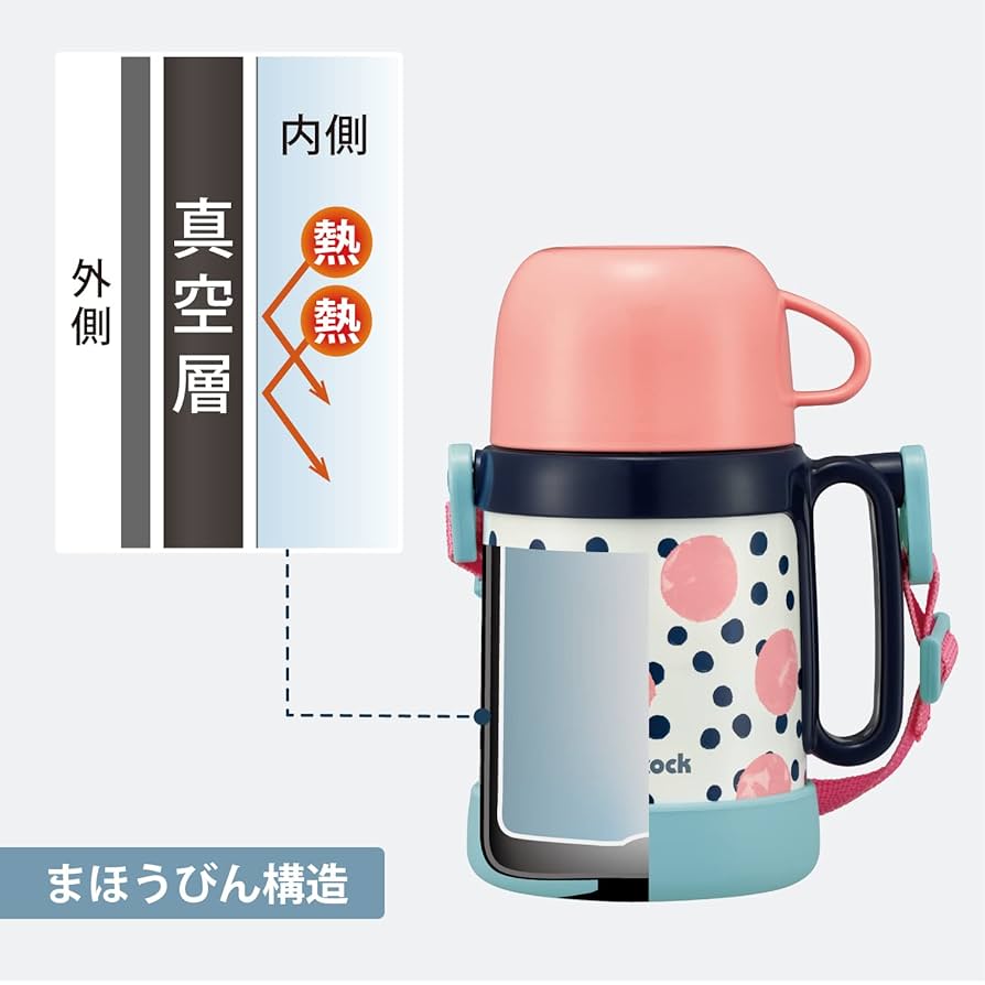 【新品未使用】ピーコック 水筒 ステンレスボトル2way 保温保冷 子供 キッズ 楽天市場】ピーコック Peacock 2WAYタイプ ステップアップボトル