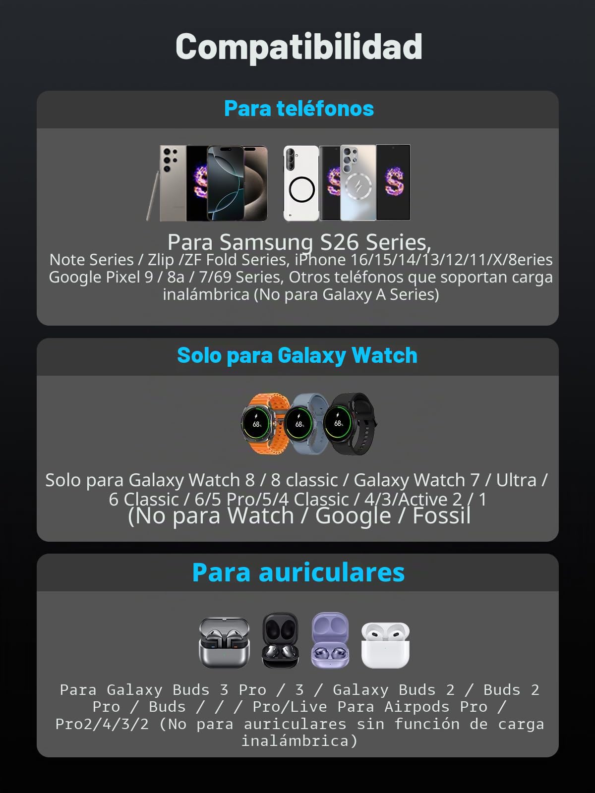 Cargador Inalámbrico para Samsung Galaxy S26 Ultra/S24/Z Fold 7/Flip 7, Estación de Carga con Refrigeración Magnética Qi2 para Samsung Watch 8/Ultra, Cargador Magnético para Galaxy Buds 4 Pro