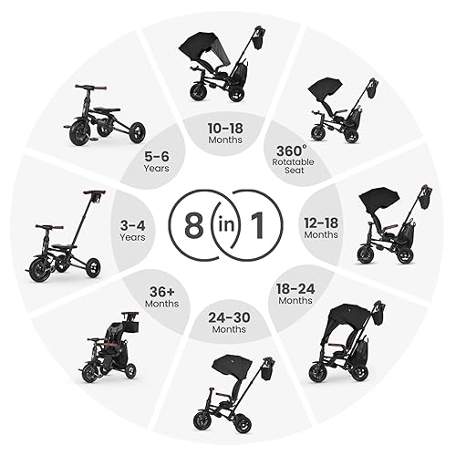 Miniatura 2 de QPlay Cochecito de bicicleta de bebé para edades de 10 meses a 6 años, cochecito plegable 8 en 1 para niños pequeños con toldo extraíble y asiento