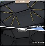 Produto B0F9Y9MC9Y - 4
