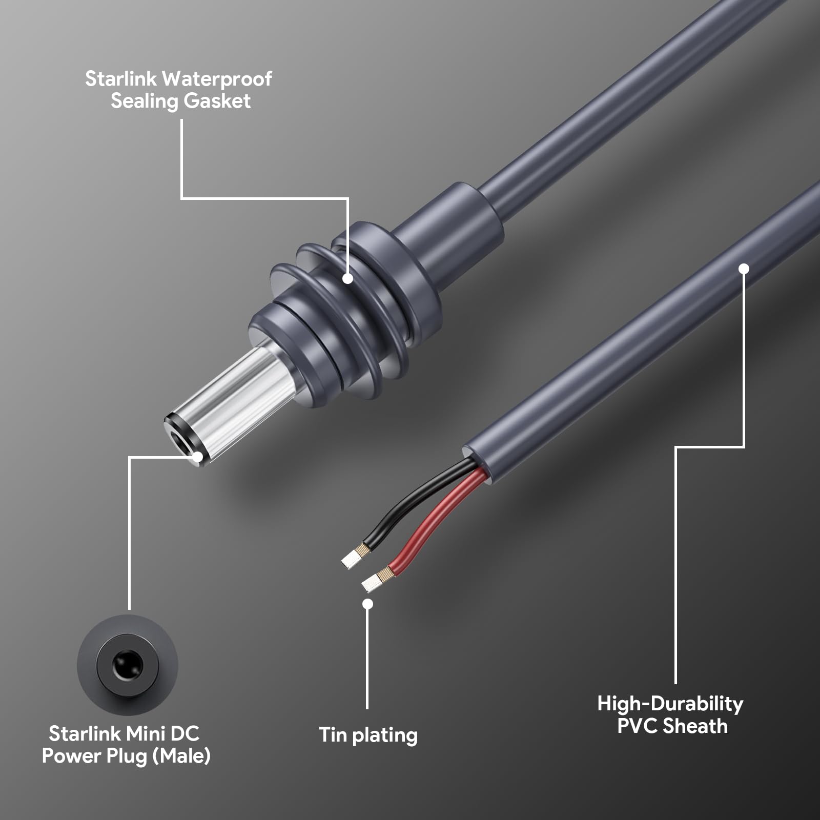 XLTTYWL Adaptateur Starlink Mini 12 V, Convertisseur Booster DC-DC 144 W, Alimentation Mini 12 V à 48 V 3 A Max Starlink avec câble DC 5 x 2,1 mm pour Mini Starlink Dishy