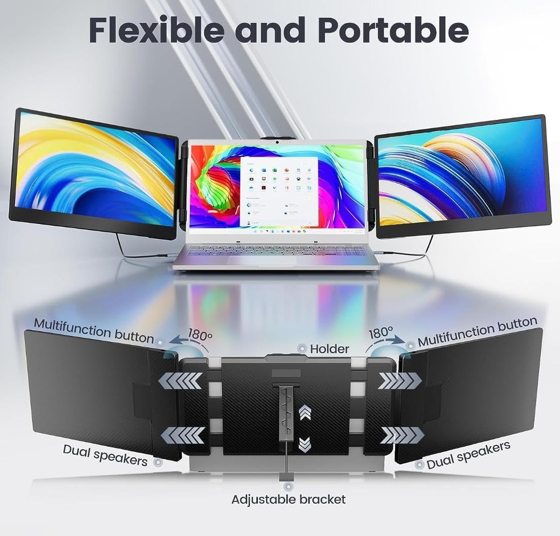 Portable Tri-Screen Monitor 14インチ RIITEK 14