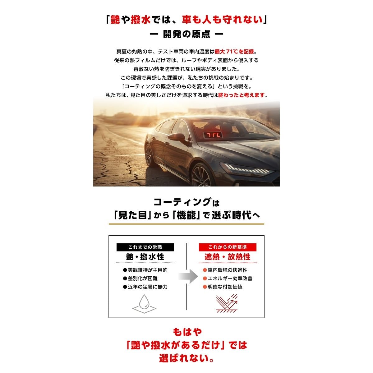 Amazon.co.jp: MUSASHI LEGEND Therm（サーム）遮熱ガラスコーティング